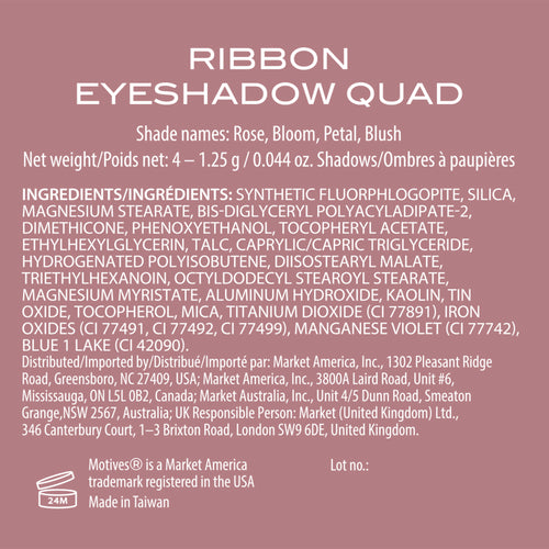 Ribbon Palette Label