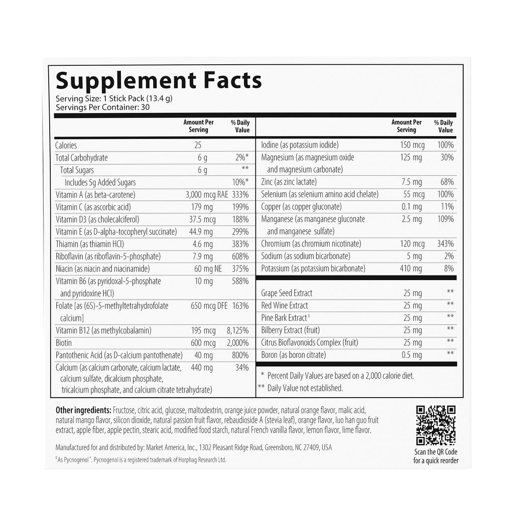 US_NutraMetrix_Daily_Essentials_Rebrand_Back - media
