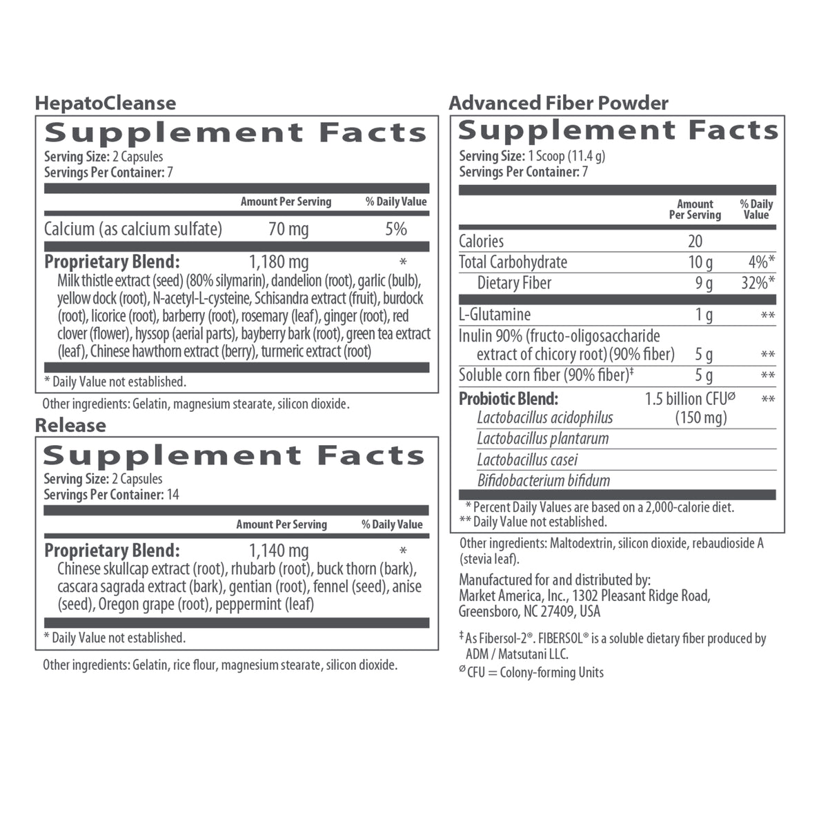 13284_Label4 - media