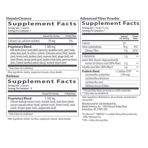 13284_Label4 - media