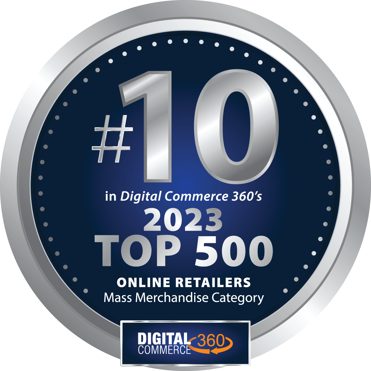 DC-360-2023-10-Primary-Merchandising-Category-2026rev_3x_fb80332a-1753-43c9-8cbf-d5224e087491