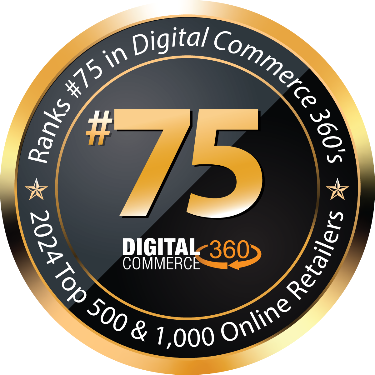 Digital_Commerce_360_75_Ranking2024_2026rev_3x_1d8d7818-2b1b-43c1-a4bb-140296ea1942