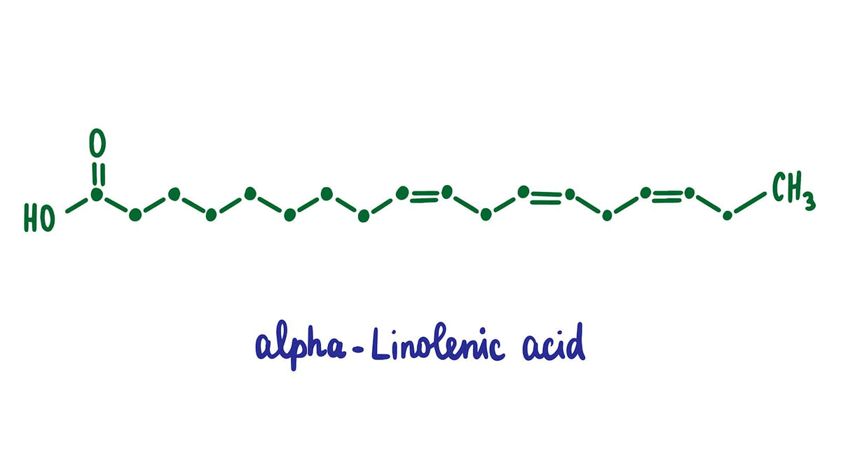 image of Alpha-Lipoic molecular structure