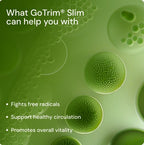 GoTrim® Slim Packets