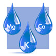 image of different elements from the table of elements